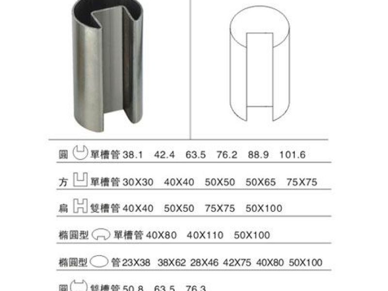 jy网页异型管在各大应用行业的发展走势